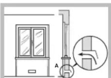HOTPOINT-ARISTON PK 644 D GH E XHA - Τοποθέτηση - 3