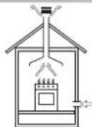 HOTPOINT-ARISTON PK 644 D GH E XHA - Positioning - 1
