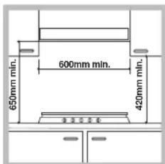 HOTPOINT-ARISTON PK 644 D GH E XHA - Encastrement - 1
