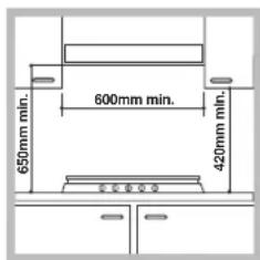 HOTPOINT-ARISTON PK 644 D GH E XHA - Inbouw - 1