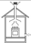 HOTPOINT-ARISTON PK 644 D GH E XHA - Yerleştirme - 1