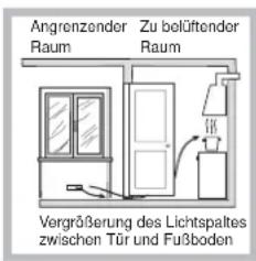 HOTPOINT-ARISTON PK 644 D GH E XHA - Aufstellung - 4