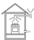 HOTPOINT-ARISTON PK 644 D GH E XHA - Plaatsing - 2