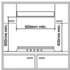 HOTPOINT-ARISTON PK 644 D GH E XHA - Encaixe - 1