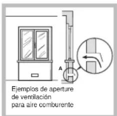 HOTPOINT-ARISTON PK 644 D GH E XHA - Colocación - 2