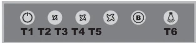 HOTPOINT-ARISTON HGF 9.5 AM XHA - T1 Vynulovanie motora - 1