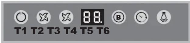 HOTPOINT-ARISTON HGF 9.5 AM XHA - T1 Motor sifirlama - 1