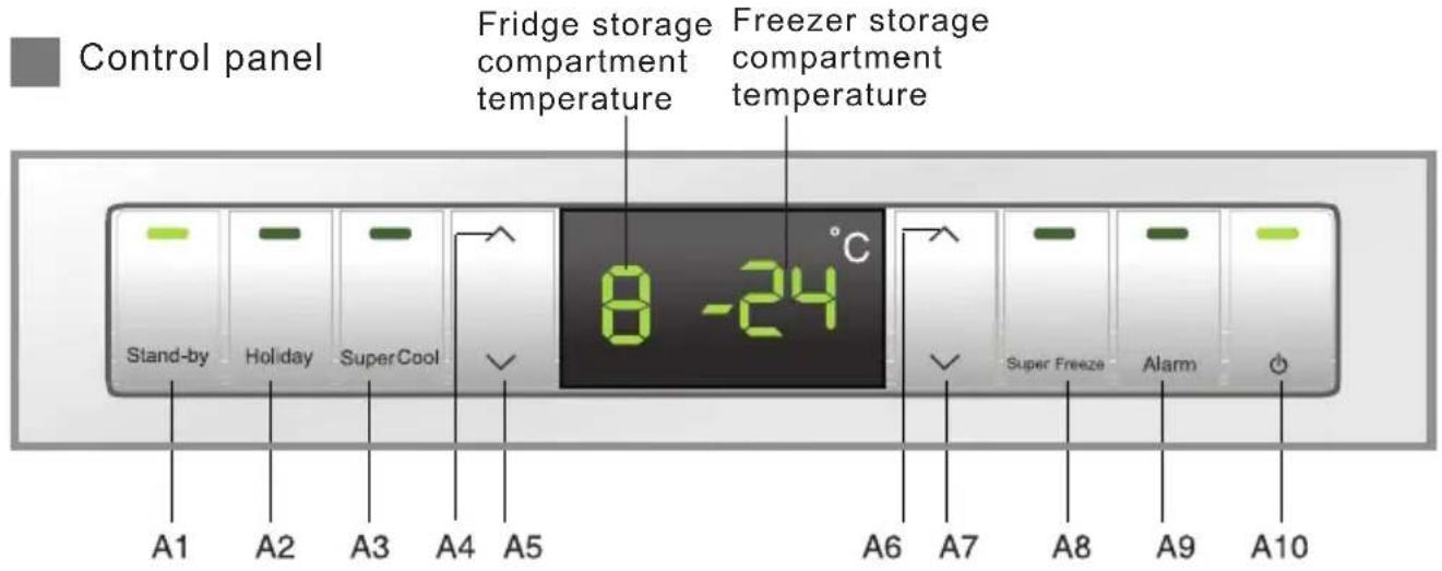 HAIER CFE633CSE - Turning off the refrigerator - 1