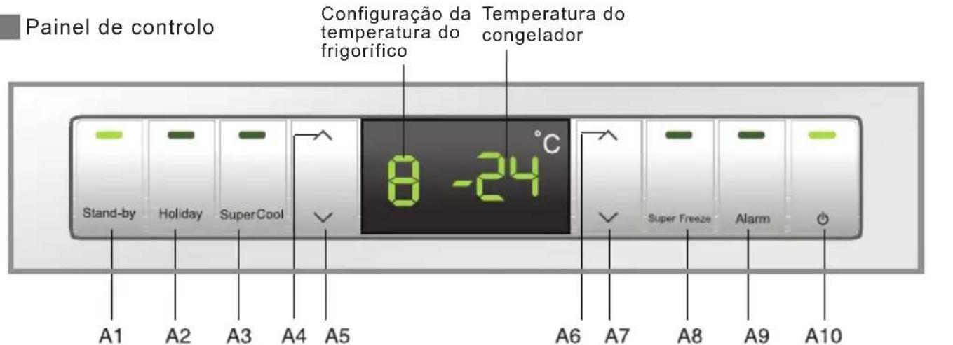 HAIER CFE633CSE - Riparazione guasti - 18
