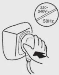 HAIER CFE633CSE - Veiligheidsmaatregelen - 1