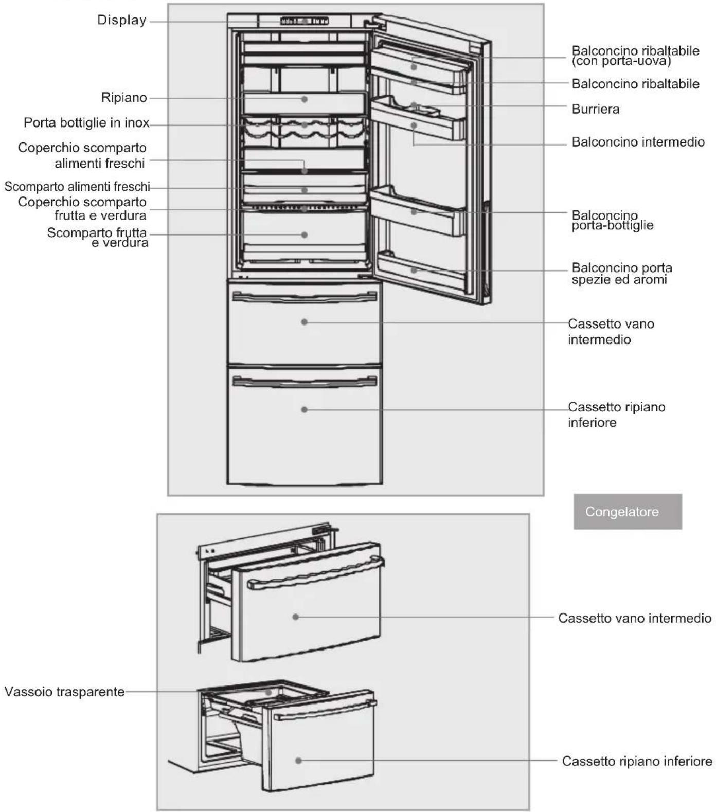 HAIER CFE633CSE - Dépannage - 1