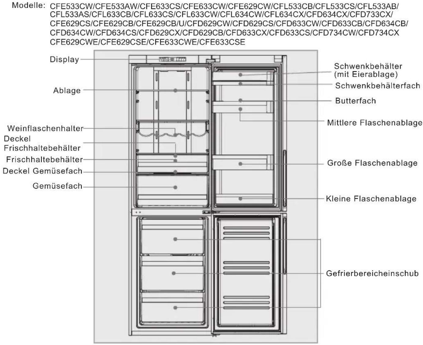 HAIER CFE633CSE - Beschreibung der verschiedenen Komponenten - 1