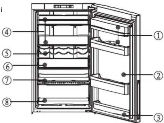 HAIER CFE633CSE - ■ Zone di conservazione consigliate per diverse tipologie di alimenti - 1