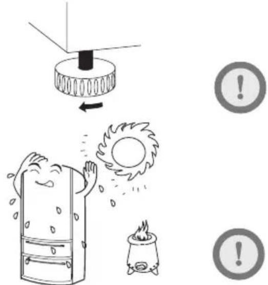 HAIER CFE633CSE - Ambiente de instalación - 1