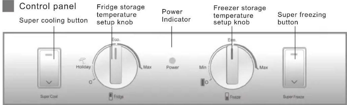 HAIER CFE633CSE - Function introduction - 1