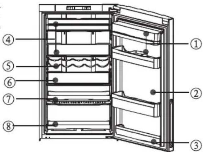 HAIER CFE633CSE - Empfohlene Aufbewahrung verschiedener Lebensmittel - 1