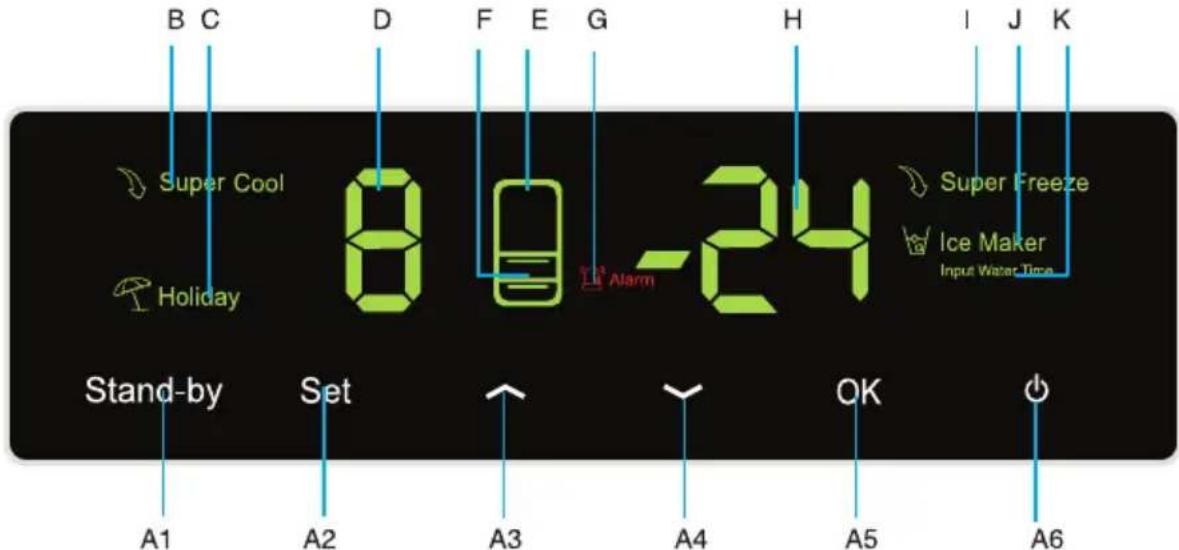 HAIER CFE633CSE - Painel de controlo - 1