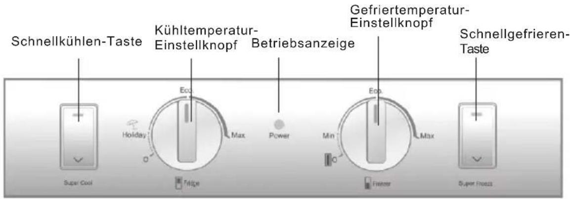 HAIER CFE633CSE - Funktionsbeschreibung - 2