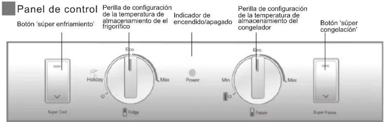 HAIER CFE633CSE - Modelos: CFE533CW/CFE533AW/CFE633CS/CFE633CW/CFE629CW CFE629CS/CFE629CB/CFE629CB/U/CFE629CWE/CFE629CSE/ CFE633CWE/CFE633CSE - 1