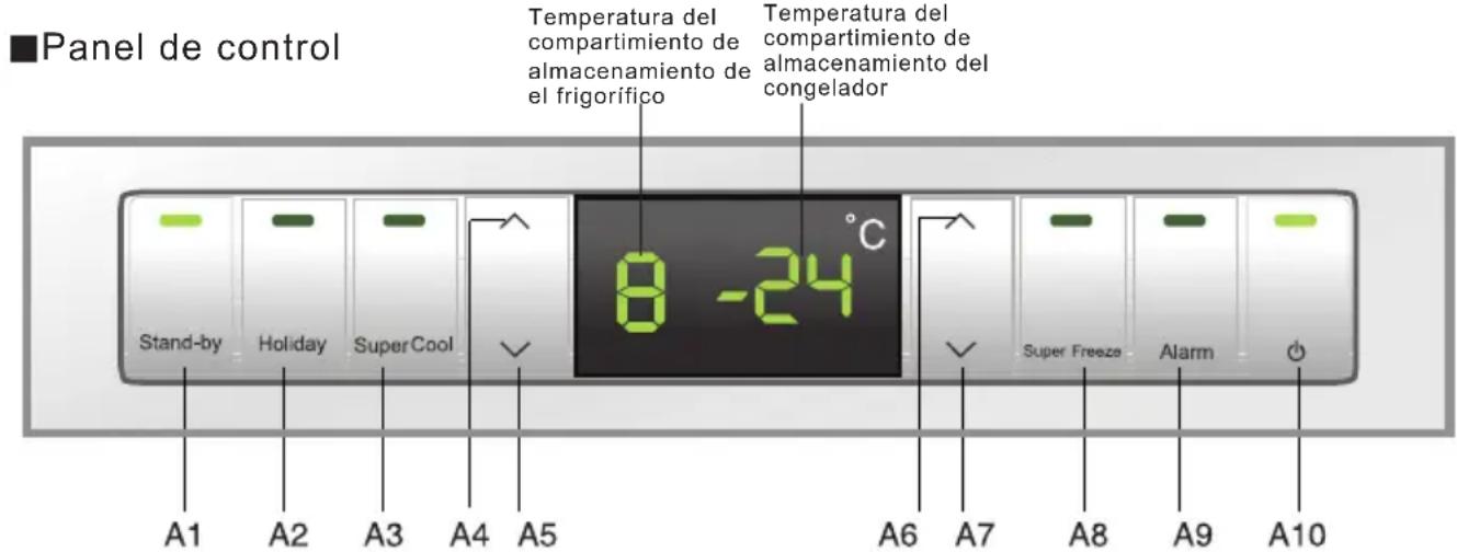 HAIER CFE633CSE - Riparazione guasti - 5