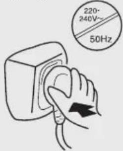 HAIER CFE633CSE - Sicherheitshinweise - 1