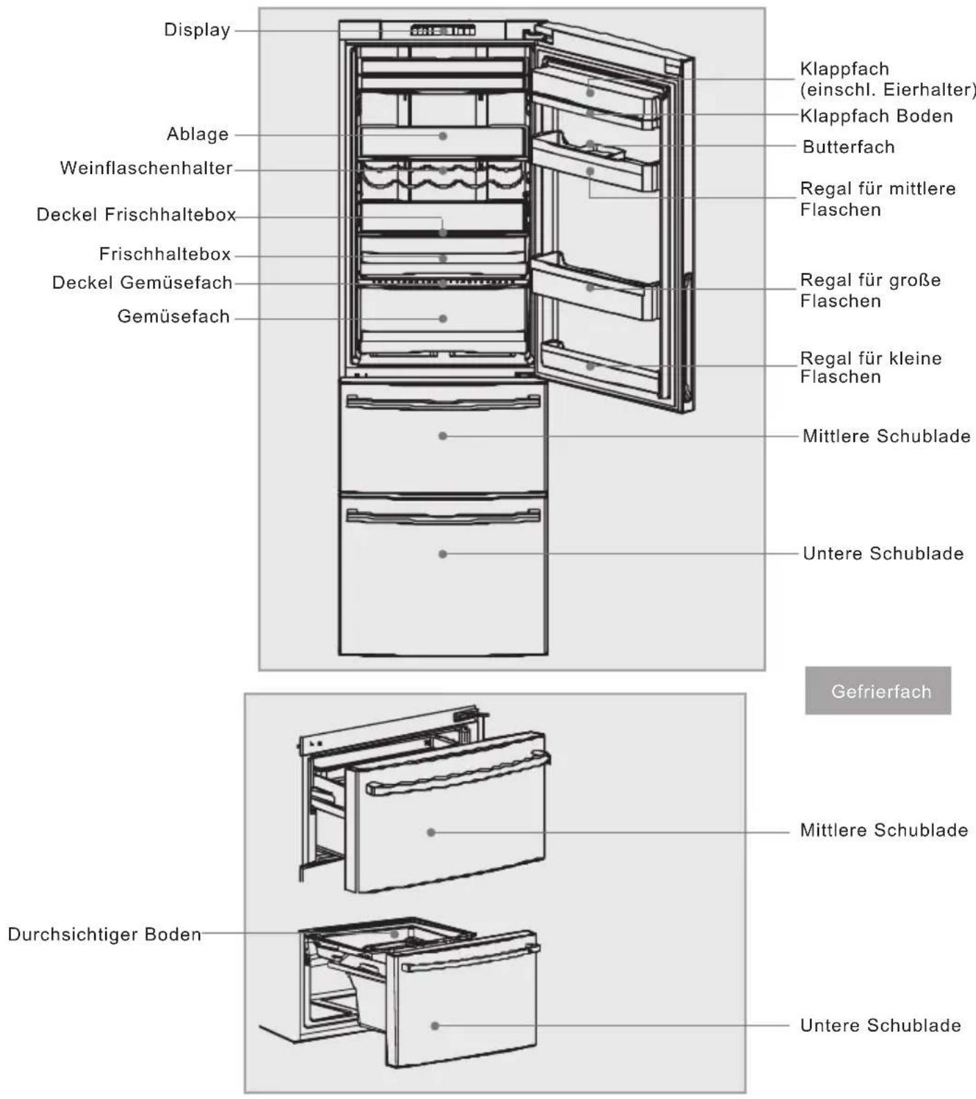 HAIER CFE633CSE - Inhalt - 1