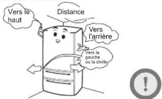 HAIER CFE633CSE - Environnement de positionnement - 4