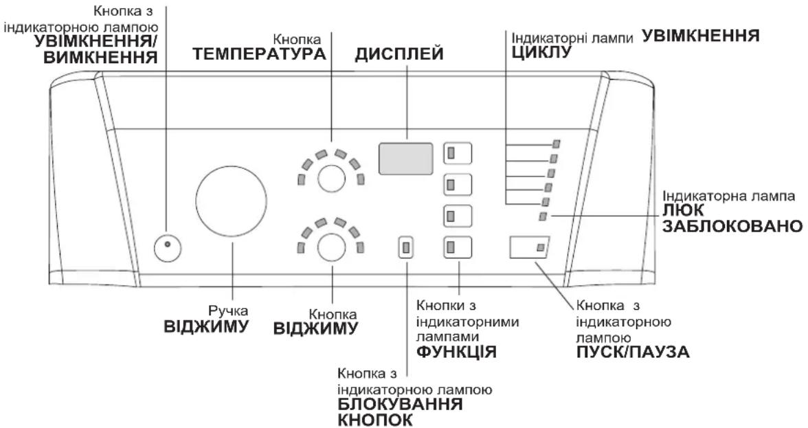 HOTPOINT-ARISTON ECOT7F 1292 EU - PanaheIb KepyBaHHa - 1
