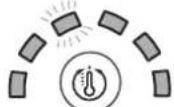 HOTPOINT-ARISTON ECOT7F 1292 EU - IhdkaTopHa JAmNa TempePaTypr - 1