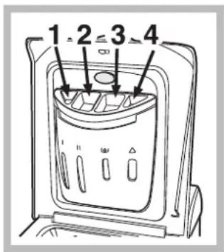 HOTPOINT-ARISTON ECOT7F 1292 EU - Cassetto dei detersivi - 1