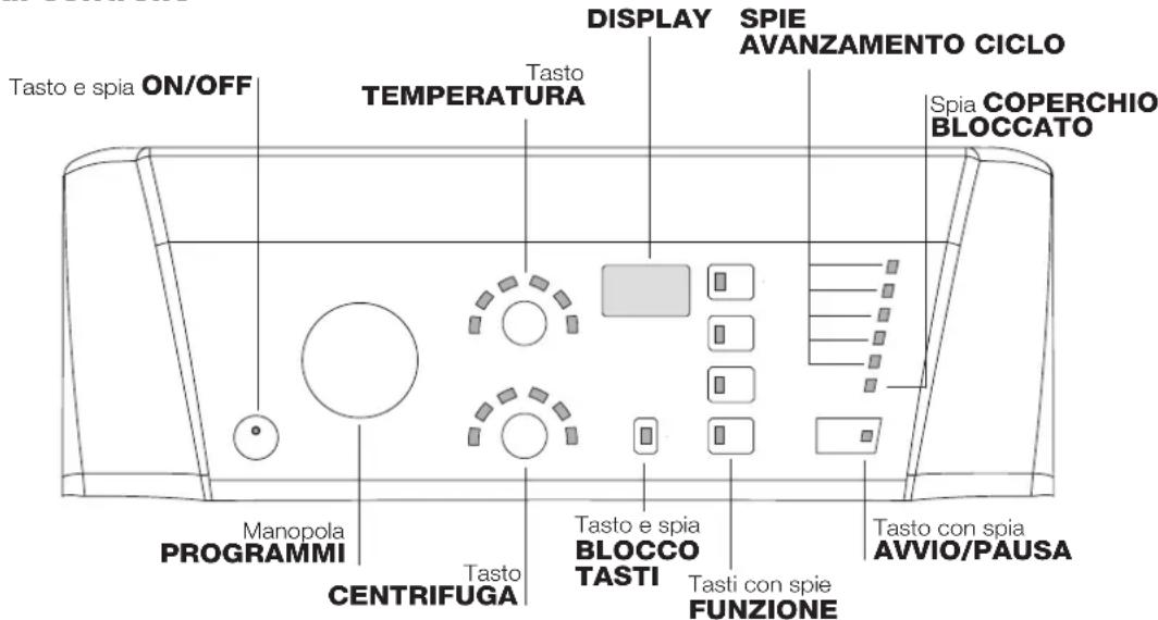 HOTPOINT-ARISTON ECOT7F 1292 EU - Descrizione della lavabiancheria e avviare un programma - 1