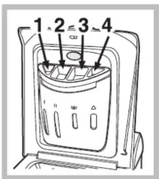 HOTPOINT-ARISTON ECOT7F 1292 EU - θηκαπoppunavπκωv - 1