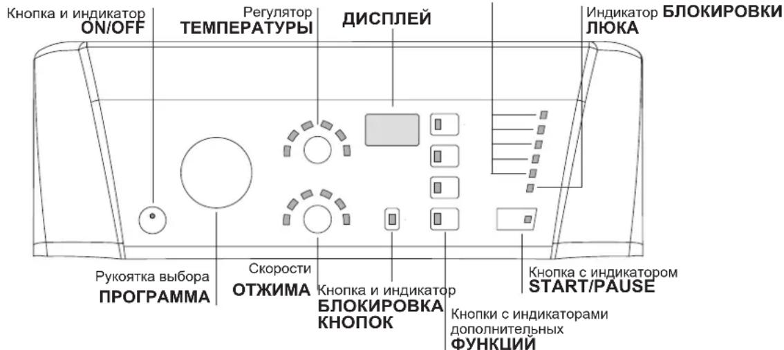 HOTPOINT-ARISTON ECOT7F 1292 EU - HnDnkaTopbBbINOJHEHNA3 LUKJI A - 1