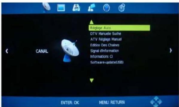 Innosol Manhattan - MENU CANAL - 1