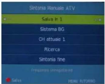 Innosol Manhattan - Sintonia Manuale ATV - 1