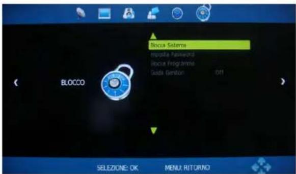 Innosol Manhattan - MENU BLOCCO - 1