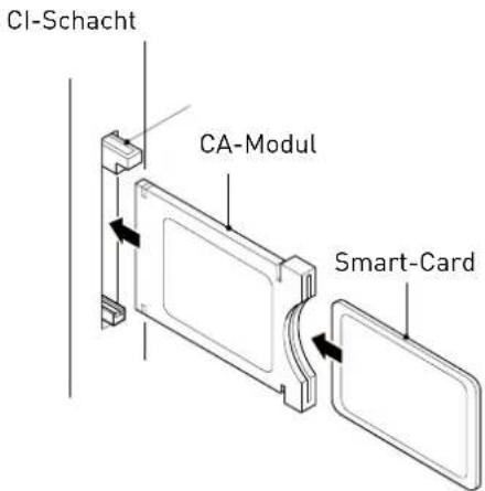 Innosol Manhattan - Common-Interface - 1