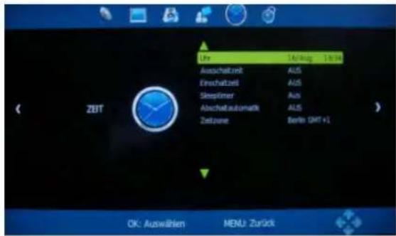 Innosol Manhattan - Zeitmenü - 1