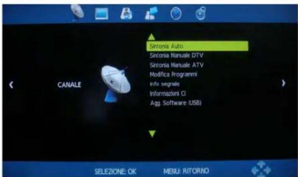 Innosol Manhattan - MENU CANALE - 1