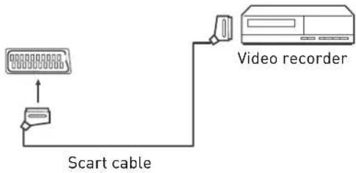 Innosol Manhattan - Video recorder - 1