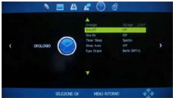 Innosol Manhattan - Informazioni CI - 3
