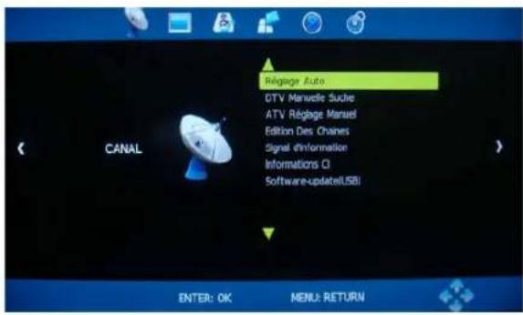 Innosol Manhattan - MENU OPTION - 2