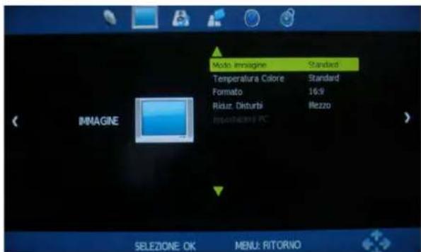 Innosol Manhattan - MENU IMMAGINE - 1