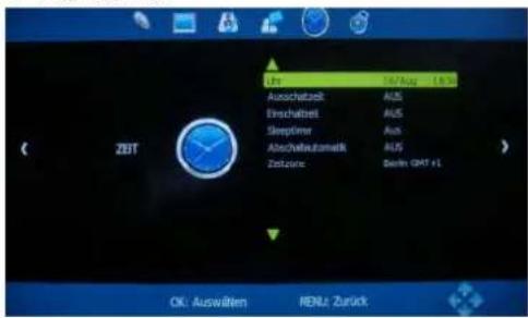 Innosol Manhattan - Hinweis: - 1