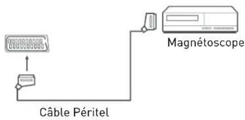 Innosol Manhattan - Remarque : - 1