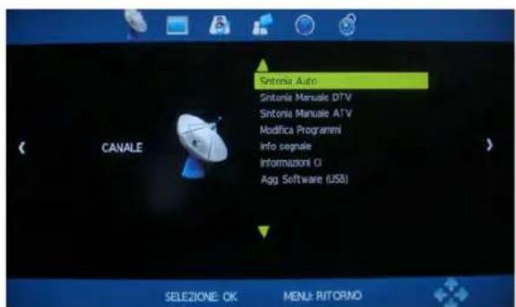 Innosol Manhattan - MENU CANALE - 1