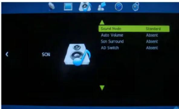 Innosol Manhattan - Informations CI - 2