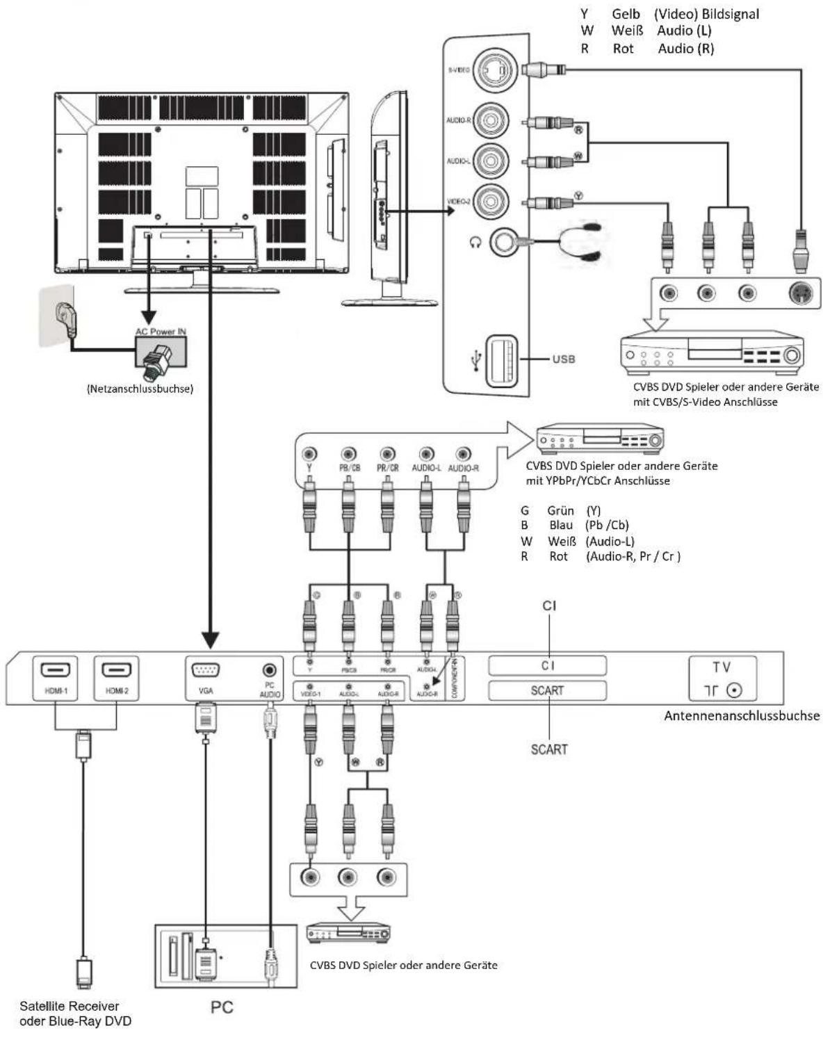 Innosol Manhattan - VGA-Kabel - 1