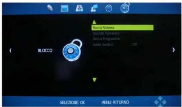 Innosol Manhattan - Tasti di scelta rapida del telecomando - 1