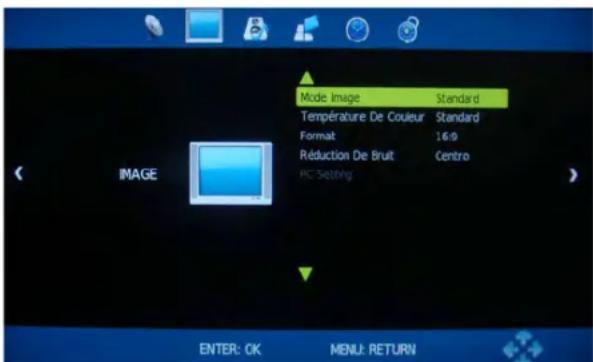 Innosol Manhattan - Informations CI - 1